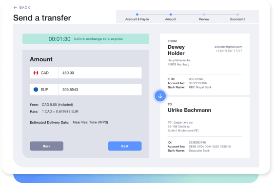 Wire transfers