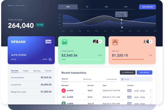 Flexible reporting