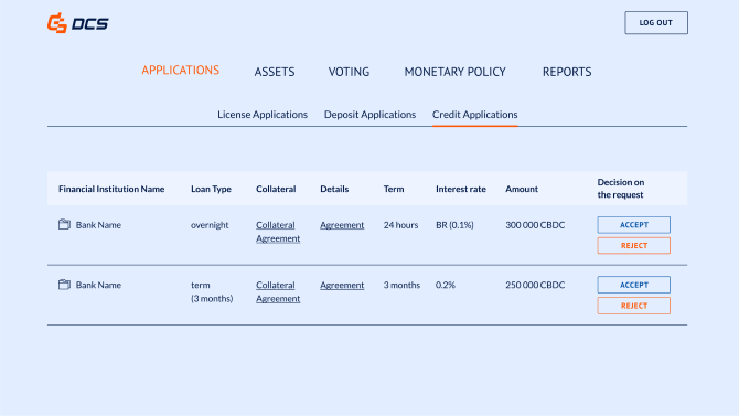 Digital Currency Solution